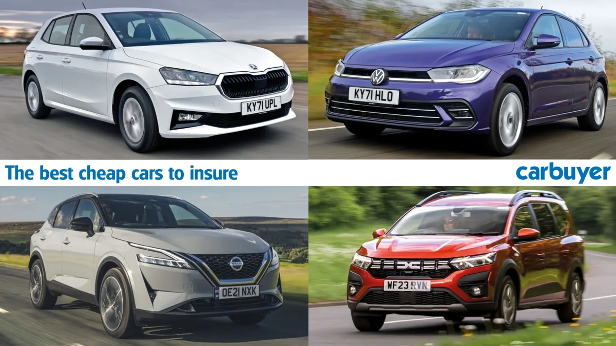 UK's Secret | Cheap Hatchbacks, Low Insurance